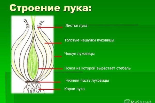 Кракен маркерлейс оф вход