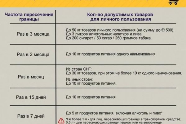 Кракен ссылка kr2link co