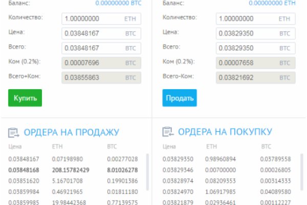 Найдется все kraken 2krn cc что это